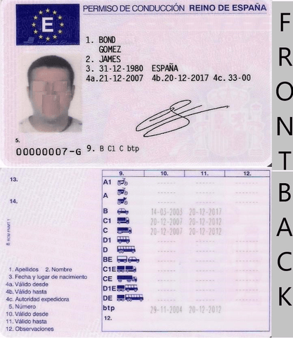 NATIONAL-DRIVERS-LICENCE